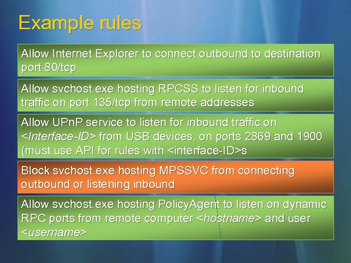 Example rules Allow Internet Explorer to connect outbound to destination port 80/tcp Allow svchost.