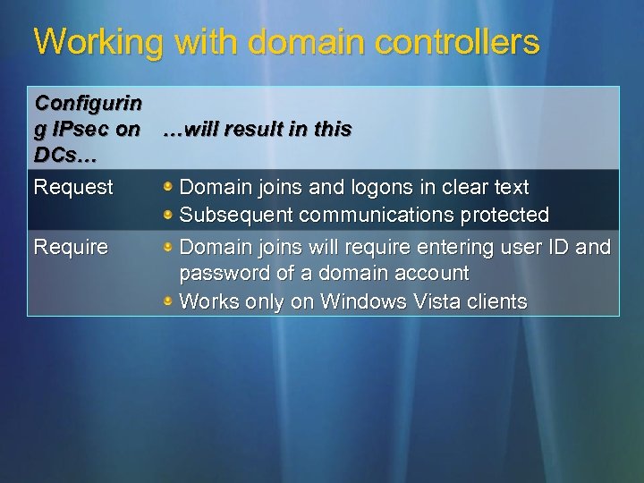 Working with domain controllers Configurin g IPsec on …will result in this DCs… Request