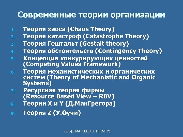 Современные теории организации 1. 2. 3. 4. 5. 6. 7. 8. 9. Теория хаоса
