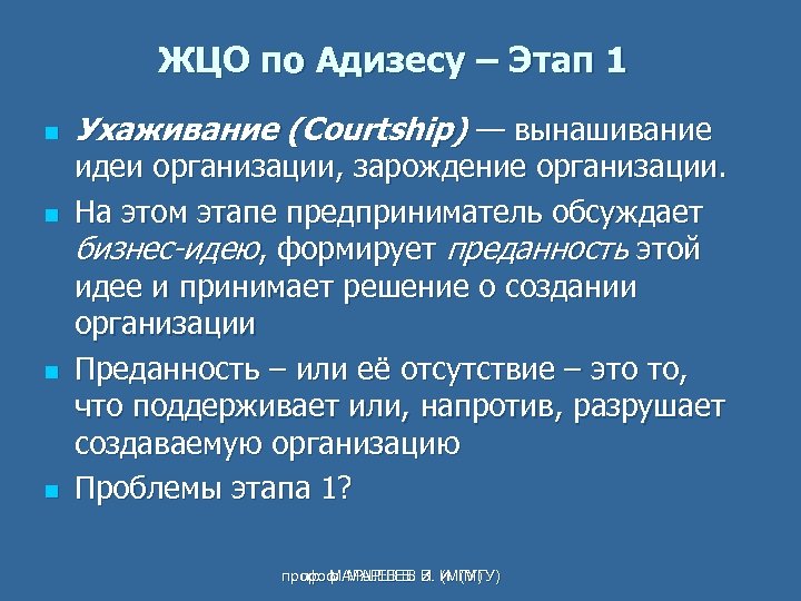 ЖЦО по Адизесу – Этап 1 n n Ухаживание (Courtship) — вынашивание идеи организации,