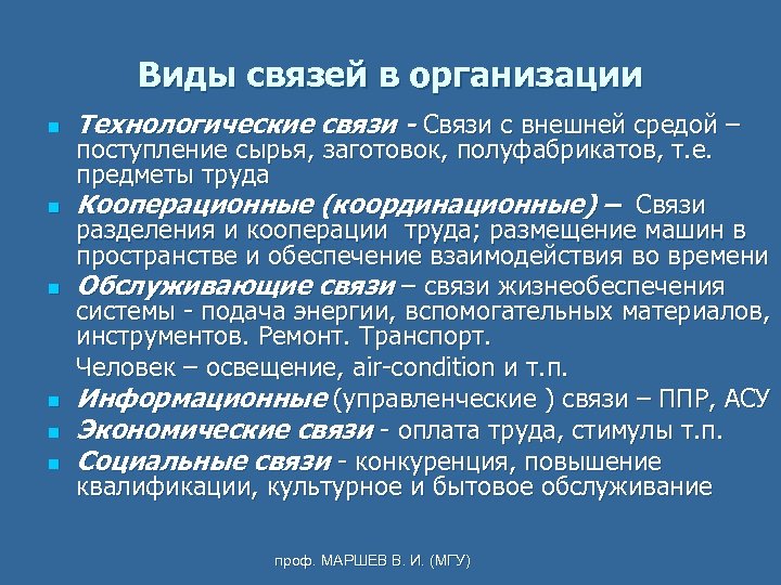 Виды связей в организации n n n Технологические связи - Связи с внешней средой