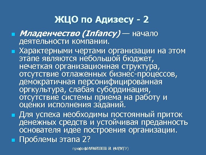 ЖЦО по Адизесу - 2 n n Младенчество (Infancy) — начало деятельности компании. Характерными