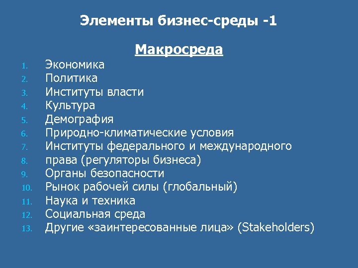 Элементы бизнес-среды -1 Макросреда 1. 2. 3. 4. 5. 6. 7. 8. 9. 10.