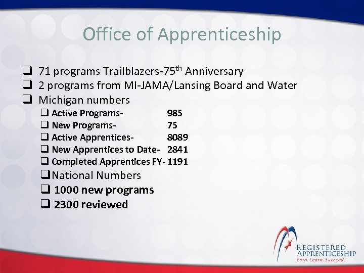 Click to edit. Apprenticeship Office of Master title style q 71 programs Trailblazers-75 th