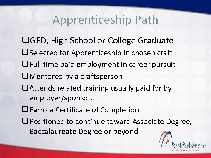 Click to edit Master title style Apprenticeship Path q. GED, High School or College