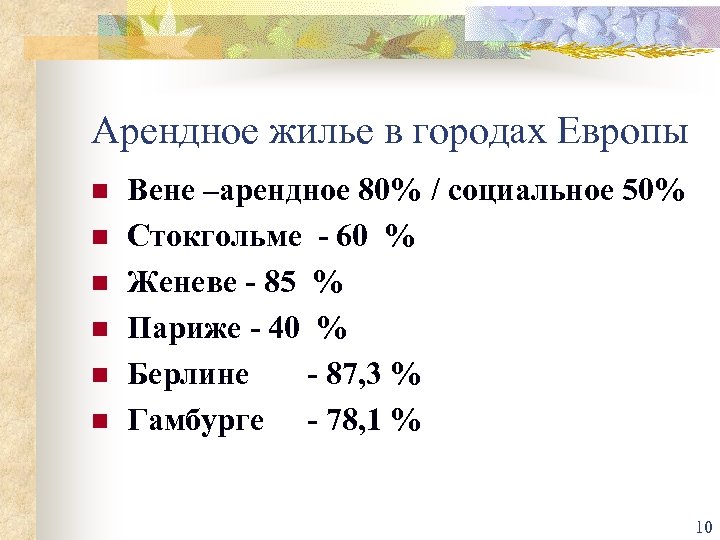 Арендное жилье в городах Европы n n n Вене –арендное 80% / социальное 50%