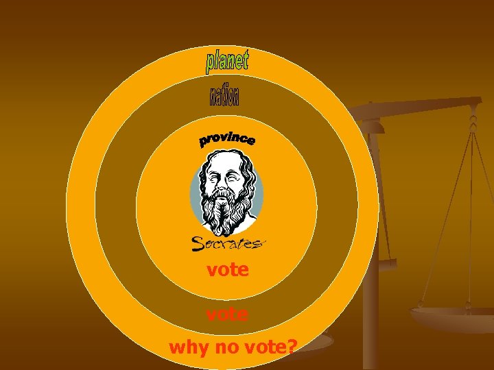 vote why no vote? 