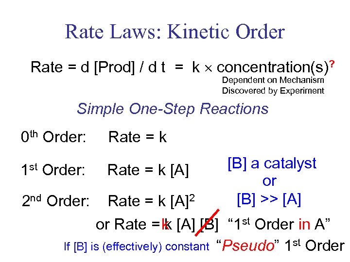 Rate Laws: Kinetic Order Rate = d [Prod] / d t = k concentration(s)?