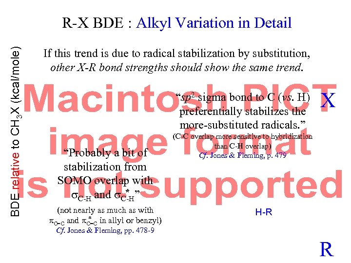 BDE relative to CH 3 X (kcal/mole) R-X BDE : Alkyl Variation in Detail