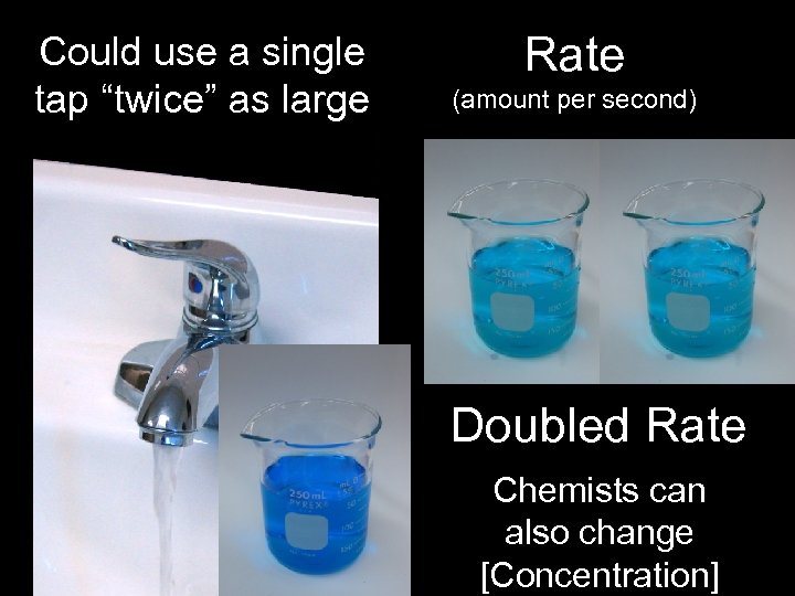 Could use a single tap “twice” as large Rate (amount per second) Doubled Rate