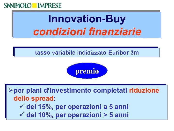 Innovation-Buy condizioni finanziarie tasso variabile indicizzato Euribor 3 m premio Øper piani d’investimento completati