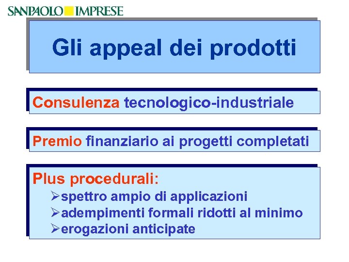 Gli appeal dei prodotti Consulenza tecnologico-industriale Premio finanziario ai progetti completati Plus procedurali: Øspettro