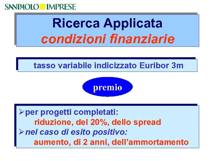 Ricerca Applicata condizioni finanziarie tasso variabile indicizzato Euribor 3 m premio Øper progetti completati: