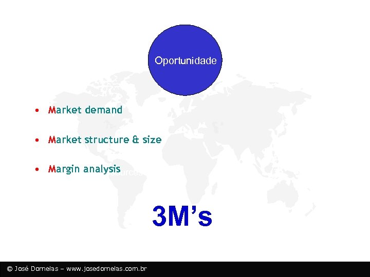 Oportunidade • Market demand • Market structure & size • Margin analysis Resources Opportunity