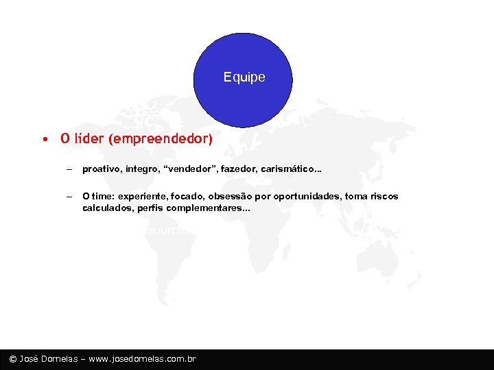 Equipe • O líder (empreendedor) – proativo, íntegro, “vendedor”, fazedor, carismático. . . –