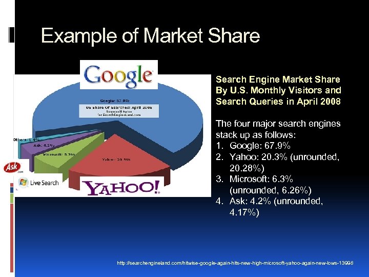 Example of Market Share Search Engine Market Share By U. S. Monthly Visitors and