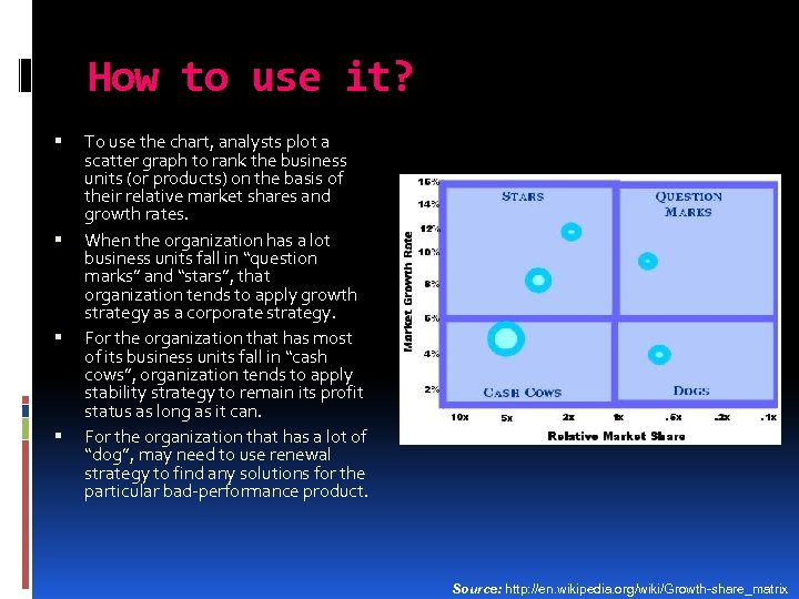 How to use it? To use the chart, analysts plot a scatter graph to