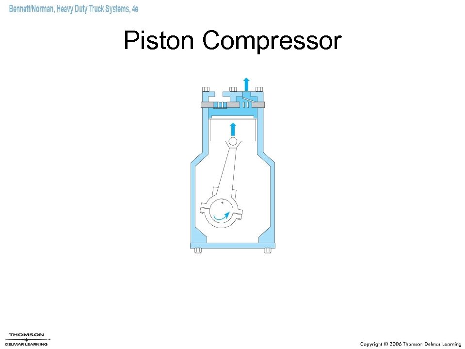 Piston Compressor 