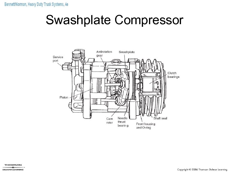 Swashplate Compressor 