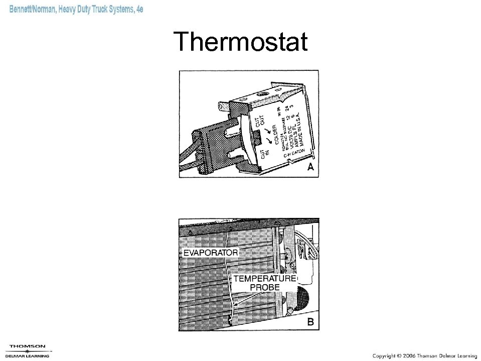 Thermostat 