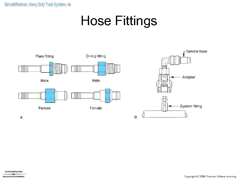 Hose Fittings 