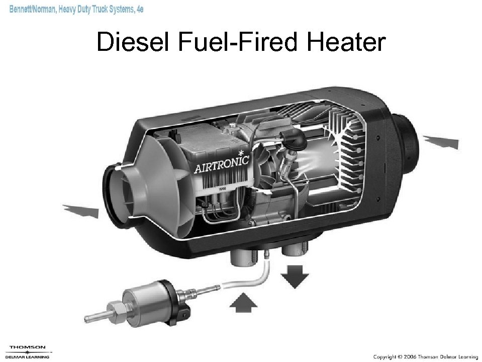 Diesel Fuel-Fired Heater 