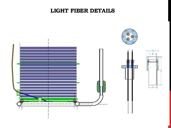 18 March 2018 Long Bo for LAPD 17 LIGHT FIBER DETAILS 