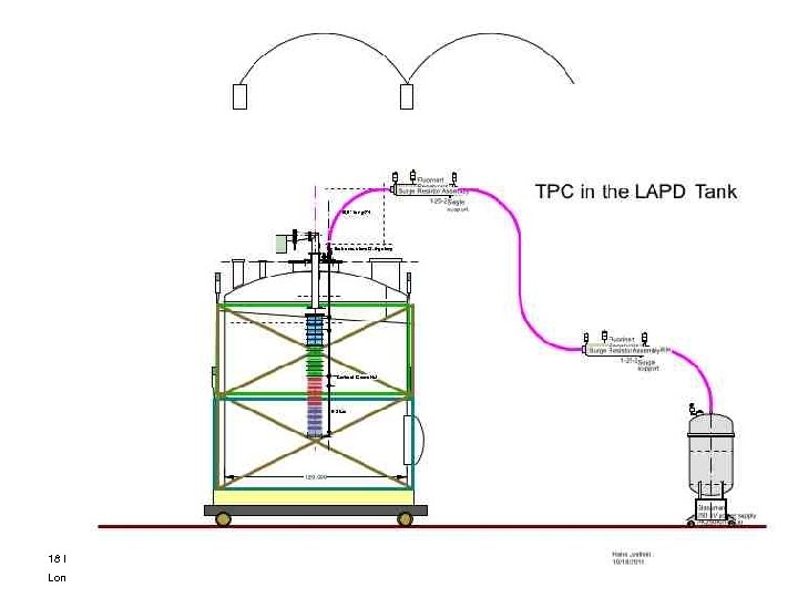 Long Bo for LAPD 4 18 March 2018 