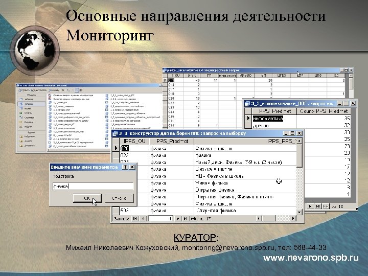Основные направления деятельности Мониторинг КУРАТОР: Михаил Николаевич Кожуховский, monitoring@nevarono. spb. ru, тел: 568 -44