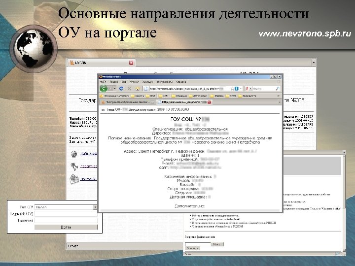 Основные направления деятельности www. nevarono. spb. ru ОУ на портале 