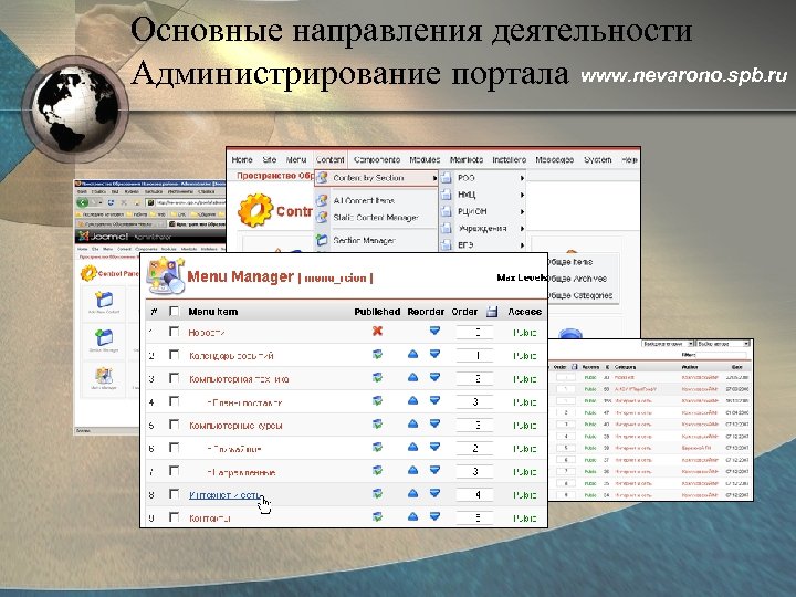 Основные направления деятельности Администрирование портала www. nevarono. spb. ru 
