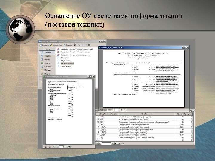 Оснащение ОУ средствами информатизации (поставки техники) 