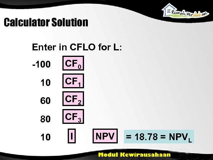 Calculator Solution Enter in CFLO for L: -100 CF 0 10 CF 1 60