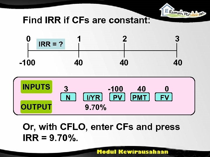 Find IRR if CFs are constant: 0 1 -100 INPUTS 40 40 3 N