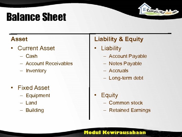 Balance Sheet Asset Liability & Equity • Current Asset • Liability – Cash –