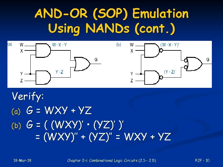 AND-OR (SOP) Emulation Using NANDs (cont. ) Verify: (a) G = WXY + YZ