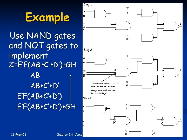 Example Use NAND gates and NOT gates to implement Z=E’F(AB+C’+D’)+GH AB AB+C’+D’ E’F(AB+C’+D’)+GH 18