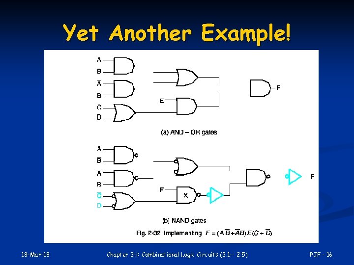 Yet Another Example! 18 -Mar-18 Chapter 2 -i: Combinational Logic Circuits (2. 1 --