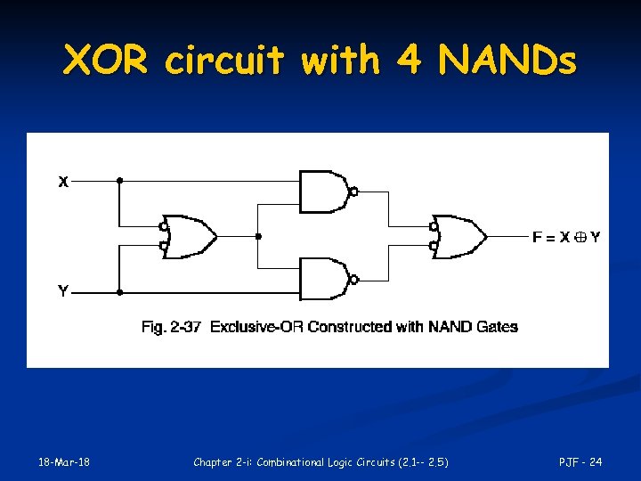 XOR circuit with 4 NANDs 18 -Mar-18 Chapter 2 -i: Combinational Logic Circuits (2.