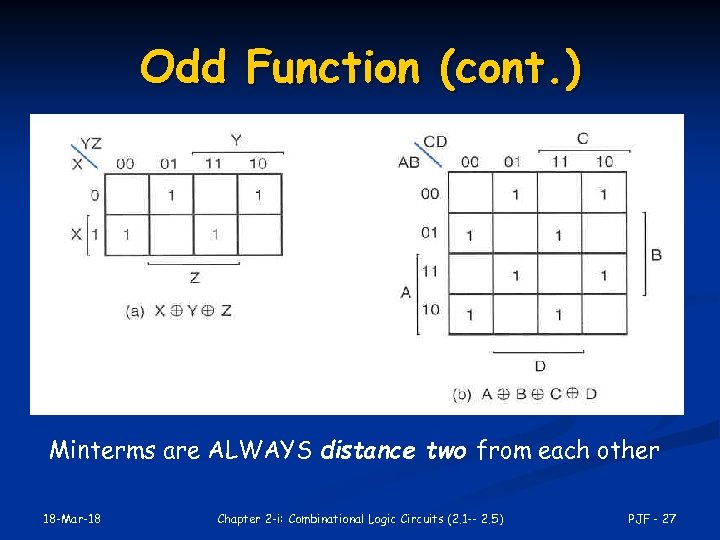 Odd Function (cont. ) Minterms are ALWAYS distance two from each other 18 -Mar-18