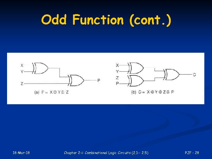 Odd Function (cont. ) 18 -Mar-18 Chapter 2 -i: Combinational Logic Circuits (2. 1