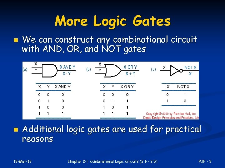 More Logic Gates n n We can construct any combinational circuit with AND, OR,