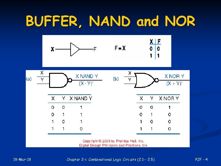 BUFFER, NAND and NOR 18 -Mar-18 Chapter 2 -i: Combinational Logic Circuits (2. 1