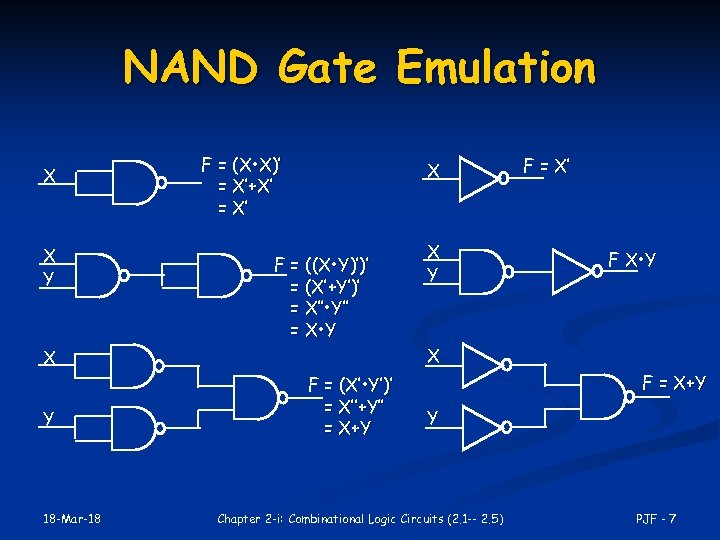NAND Gate Emulation X X Y F = (X • X)’ = X’+X’ =
