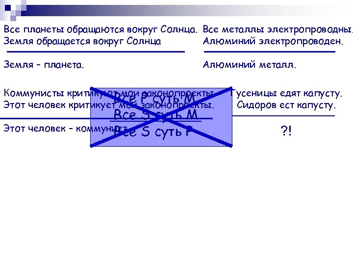 Все планеты обращаются вокруг Солнца. Все металлы электропроводны. Земля обращается вокруг Солнца Алюминий электропроводен.