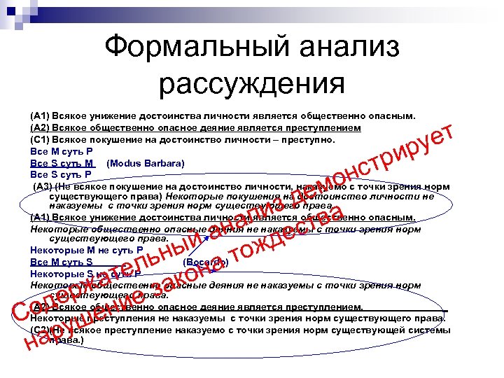 Формальный анализ рассуждения (A 1) Всякое унижение достоинства личности является общественно опасным. (A 2)
