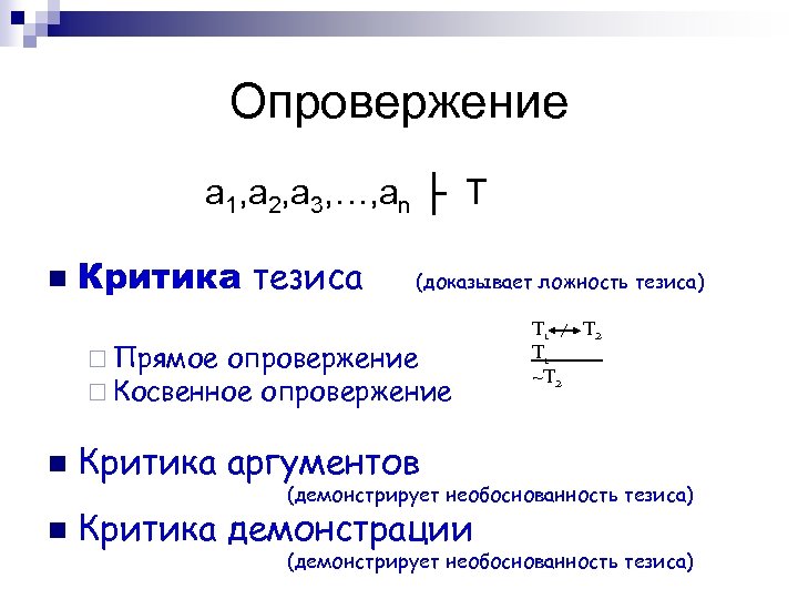 Опровержение a 1, a 2, a 3, …, an ├ T n Критика тезиса