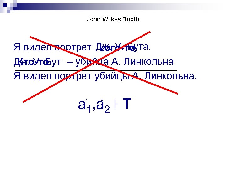 John Wilkes Booth Я видел портрет Дж. У. Бута. кого-то. Дж. У. Бут –