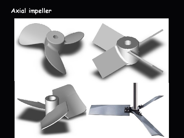 Axial impeller 
