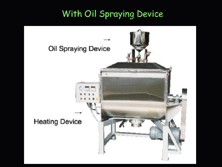 With Oil Spraying Device 